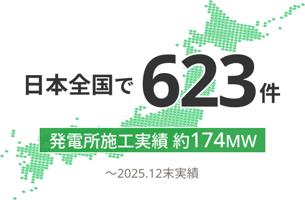 発電所施工実績 日本全国で623件