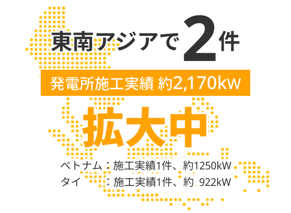 発電所施工実績 東南アジアで2件（拡大中）