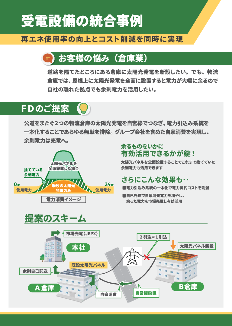 受電設備の統合事例